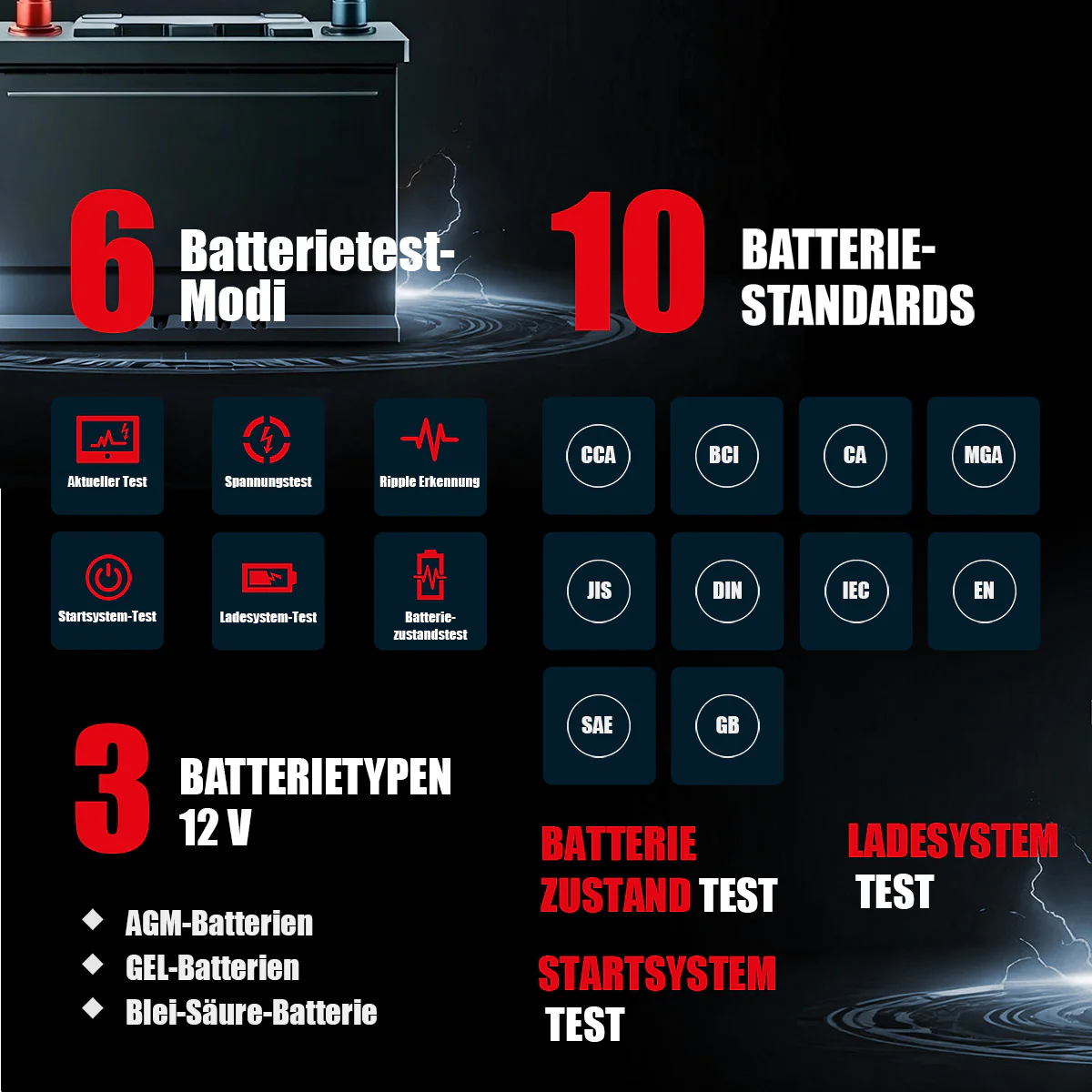 BST-360 Bluetooth Batterietester - Rückläufer - Image 4